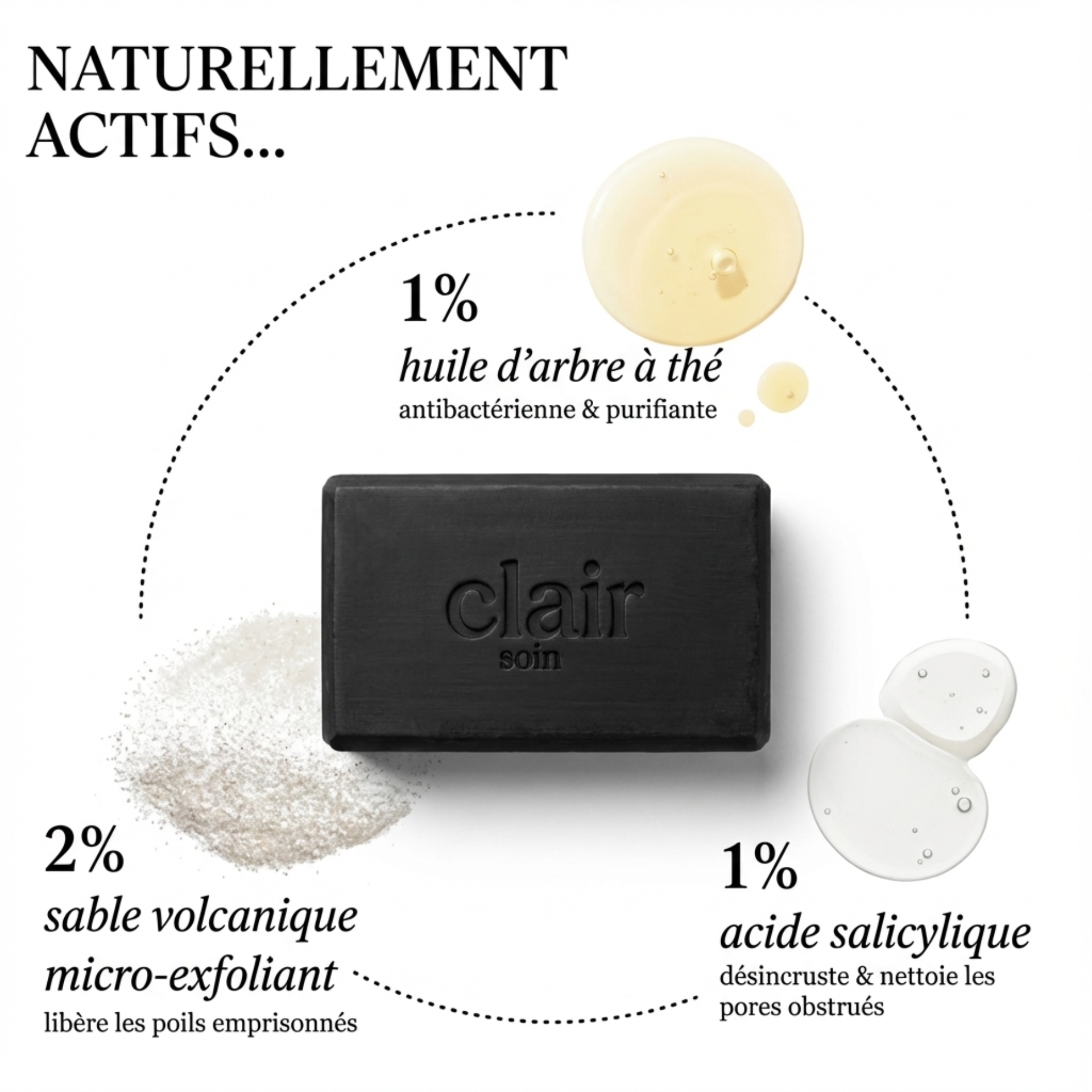 P100 - Soin Solide Anti-Poils Incarnés